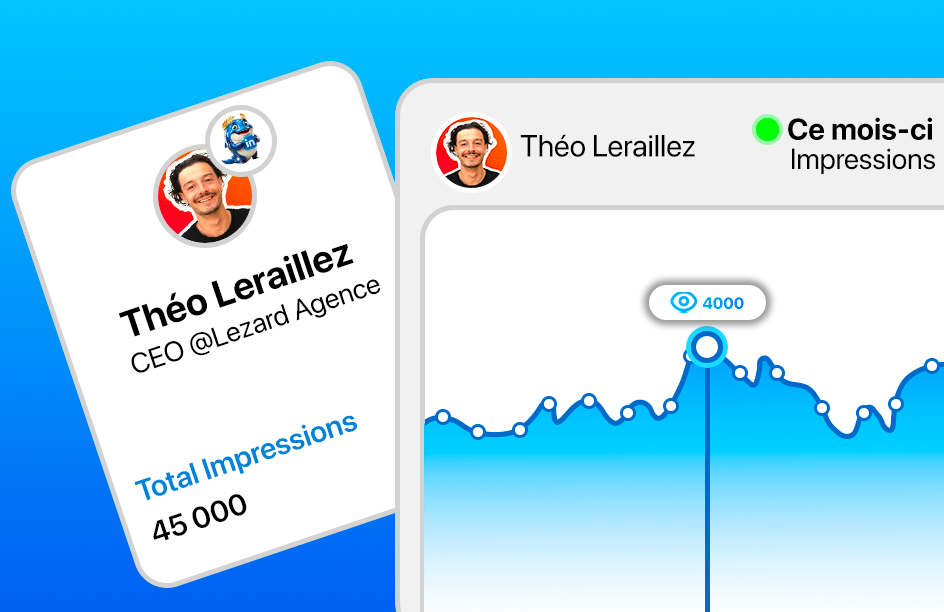 Définissez vos objectifs quotidiens 🏆